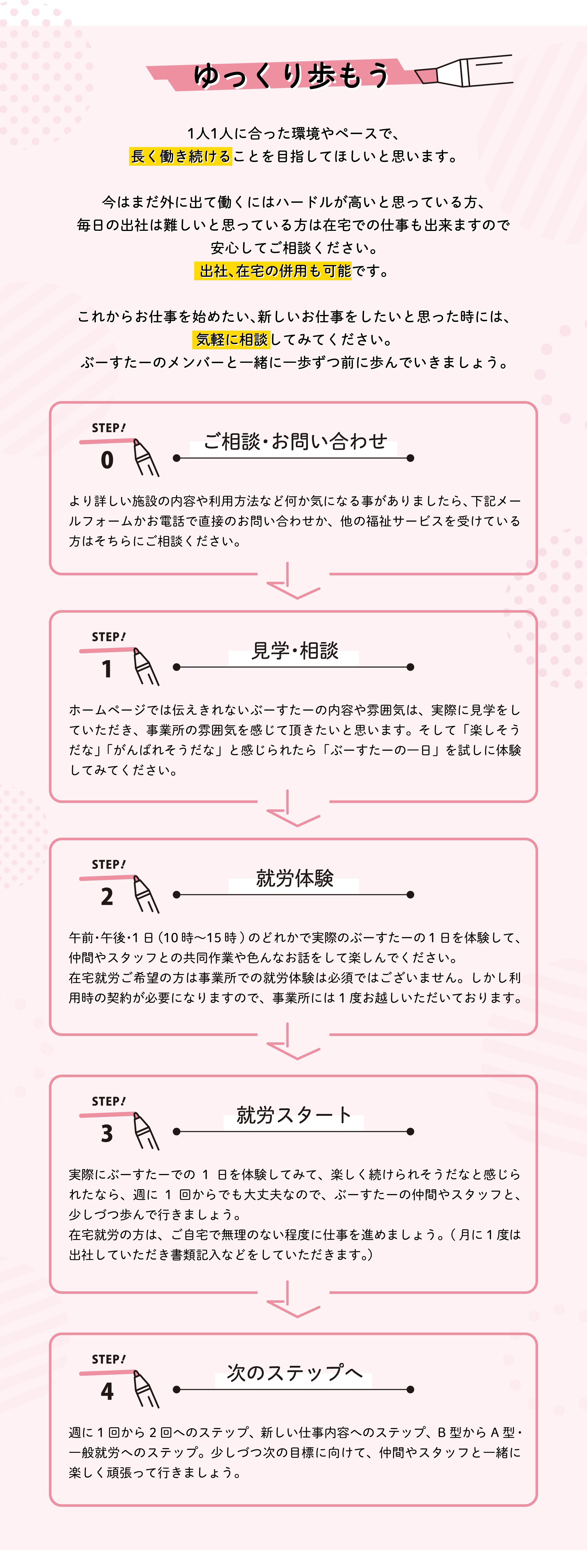ゆっくり歩もう 人1人に合った環境やペースで、長く働き続けることを目指してほしいと思います。今はまだ外に出て働くにはハードルが高いと思っている方、毎日の出社は難しいと思っている方は在宅での仕事も出来ますので安心してご相談ください。出社、在宅の併用も可能です。これからお仕事を始めたい、新しいお仕事をしたいと思った時には、気軽に相談してみてください。ぶーすたーのメンバーと一緒に一歩ずつ前に歩んでいきましょう。
